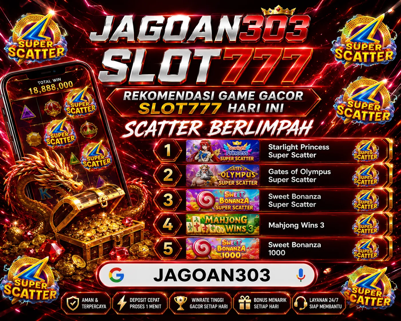 JAGOAN303 > Rekomendasi Game Gacor Slot777 Scatter Berlimpah Hari Ini!